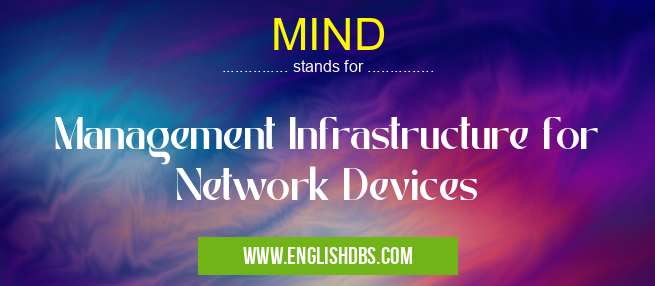 MIND means Management Infrastructure for Network Devices MIND