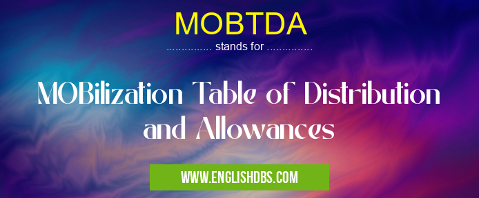MOBTDA means MOBilization Table of Distribution and Allowances MOBTDA