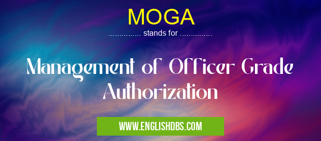 MOGA means Management of Officer Grade Authorization MOGA