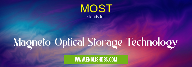 MOST means Magneto-Optical Storage Technology MOST