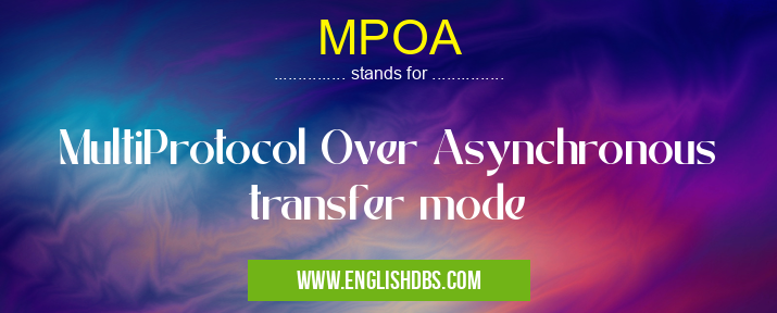 MPOA means MultiProtocol Over Asynchronous transfer mode MPOA
