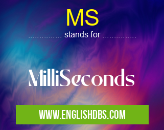 MS means MilliSeconds MS