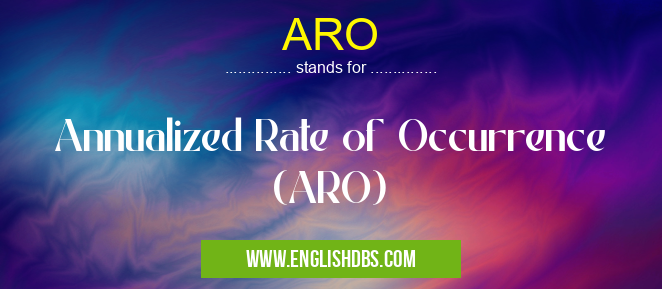 ARO