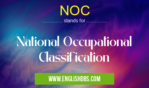 NOC means National Occupational Classification NOC