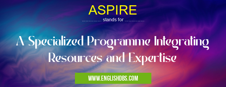 ASPIRE means A Specialized Programme Integrating Resources and Expertise ASPIRE