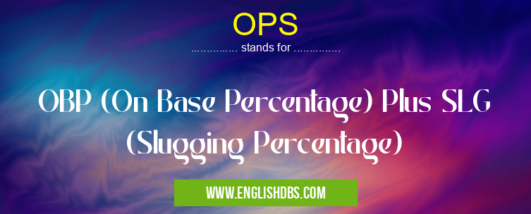 OPS means OBP (On Base Percentage) Plus SLG (Slugging Percentage) OPS