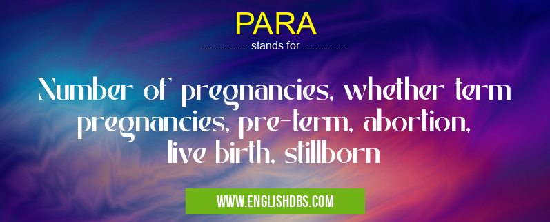 PARA means Number of pregnancies, whether term pregnancies, pre-term, abortion, live birth, stillborn PARA
