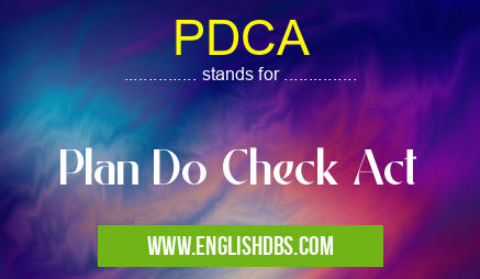 PDCA means Plan Do Check Act PDCA