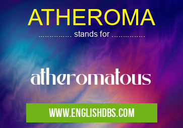 ATHEROMA means atheromatous ATHEROMA