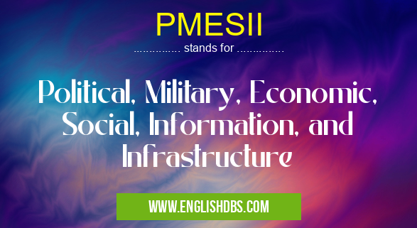 PMESII means Political, Military, Economic, Social, Information, and Infrastructure PMESII