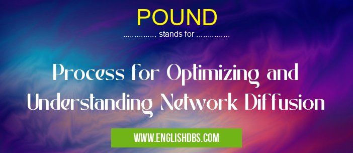 POUND means Process for Optimizing and Understanding Network Diffusion POUND