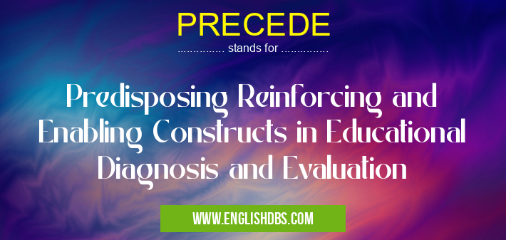 PRECEDE means Predisposing Reinforcing and Enabling Constructs in Educational Diagnosis and Evaluation PRECEDE