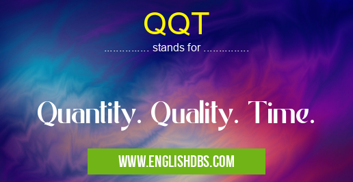 QQT means Quantity. Quality. Time. QQT