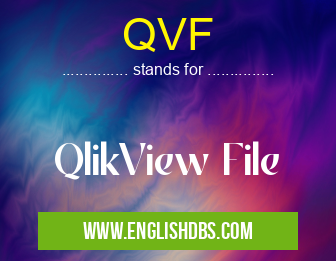 QVF means QlikView File QVF