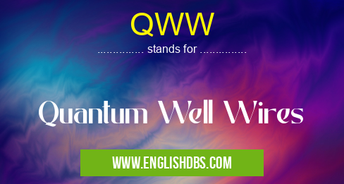 QWW means Quantum Well Wires QWW