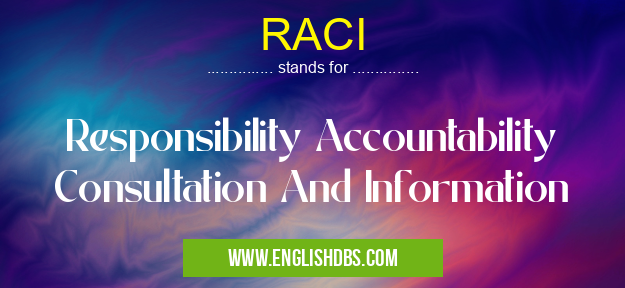 RACI means Responsibility Accountability Consultation And Information RACI