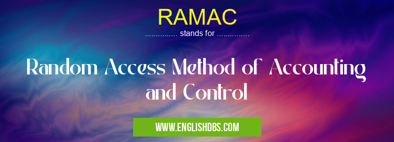RAMAC means Random Access Method of Accounting and Control RAMAC