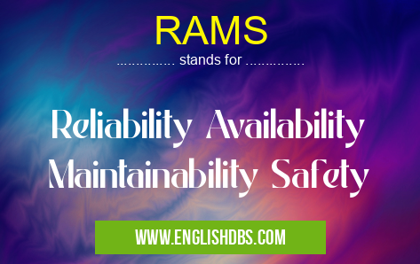 RAMS means Reliability Availability Maintainability Safety RAMS