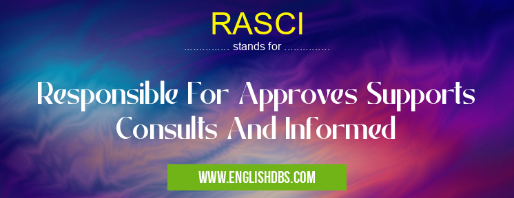 RASCI means Responsible For Approves Supports Consults And Informed RASCI