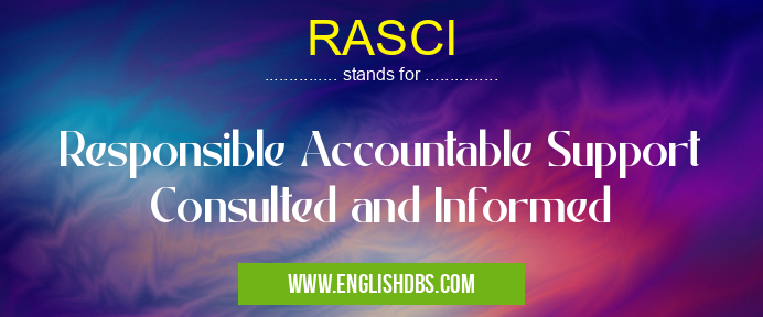 RASCI means Responsible Accountable Support Consulted and Informed RASCI