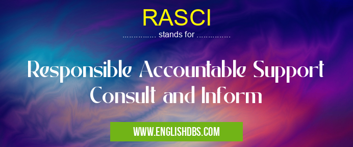 RASCI means Responsible Accountable Support Consult and Inform RASCI