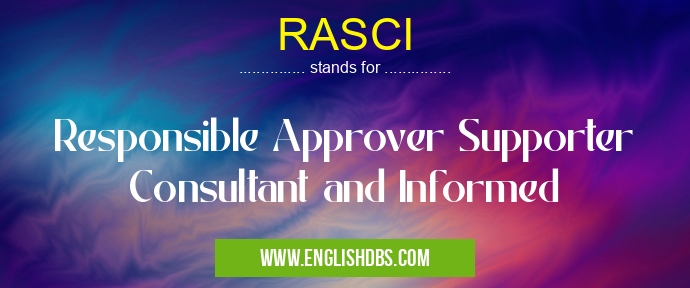 RASCI means Responsible Approver Supporter Consultant and Informed RASCI