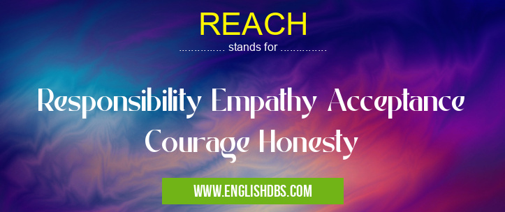 REACH means Responsibility Empathy Acceptance Courage Honesty REACH
