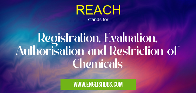 REACH means Registration, Evaluation, Authorisation and Restriction of Chemicals REACH