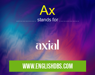 Ax means axial Ax
