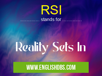 RSI means Reality Sets In RSI