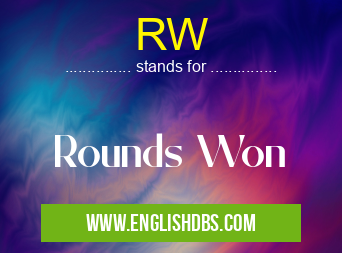 RW means Rounds Won RW