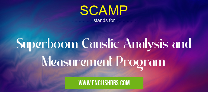 SCAMP means Superboom Caustic Analysis and Measurement Program SCAMP