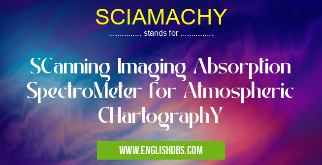 SCIAMACHY means SCanning Imaging Absorption SpectroMeter for Atmospheric CHartographY SCIAMACHY