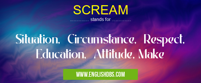 SCREAM means Situation, Circumstance, Respect, Education, Attitude, Make SCREAM
