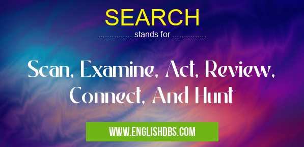 SEARCH means Scan, Examine, Act, Review, Connect, And Hunt SEARCH