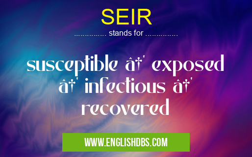 SEIR means susceptible → exposed → infectious → recovered SEIR