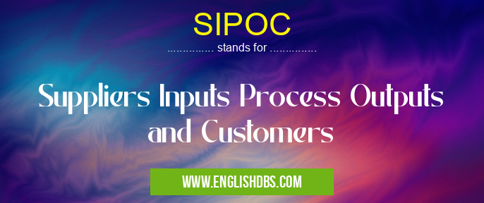 SIPOC means Suppliers Inputs Process Outputs and Customers SIPOC