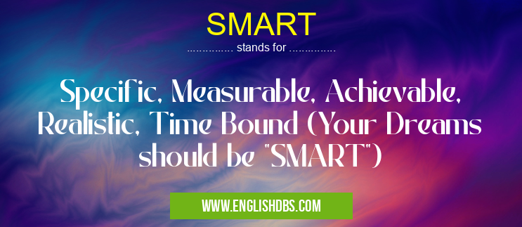 SMART means Specific, Measurable, Achievable, Realistic, Time Bound (Your Dreams should be SMART