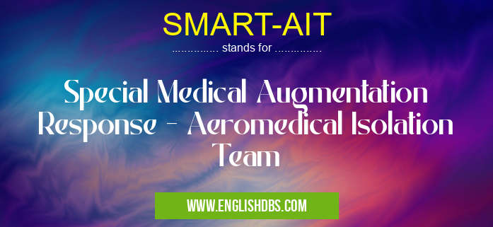 SMART-AIT means Special Medical Augmentation Response - Aeromedical Isolation Team SMART-AIT