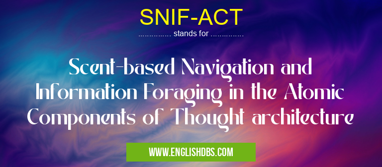 SNIF-ACT means Scent-based Navigation and Information Foraging in the Atomic Components of Thought architecture SNIF-ACT