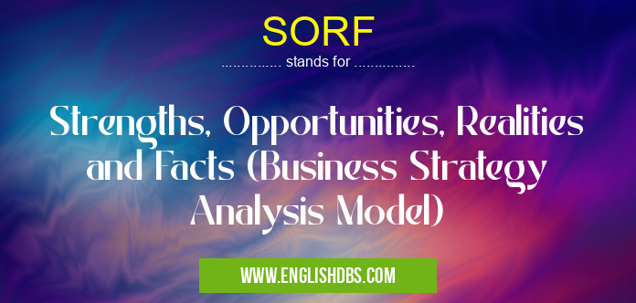 SORF means Strengths, Opportunities, Realities and Facts (Business Strategy Analysis Model) SORF