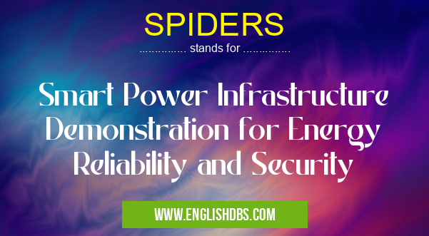 SPIDERS means Smart Power Infrastructure Demonstration for Energy Reliability and Security SPIDERS