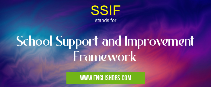 SSIF