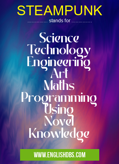 STEAMPUNK means Science
Technology
Engineering
Art
Maths
Programming
Using
Novel
Knowledge STEAMPUNK