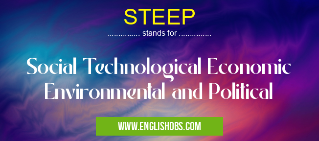 STEEP means Social Technological Economic Environmental and Political STEEP