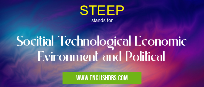 STEEP means Socitial Technological Economic Evironment and Political STEEP