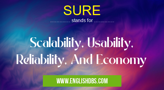 SURE means Scalability, Usability, Reliability, And Economy SURE