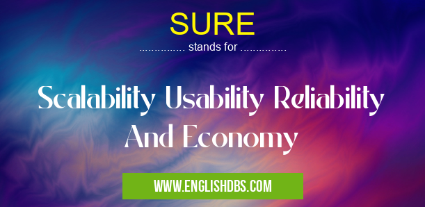 SURE means Scalability Usability Reliability And Economy SURE