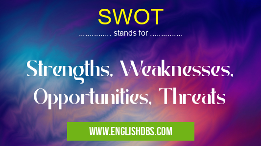 SWOT means Strengths, Weaknesses, Opportunities, Threats SWOT