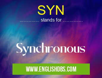 SYN means Synchronous SYN